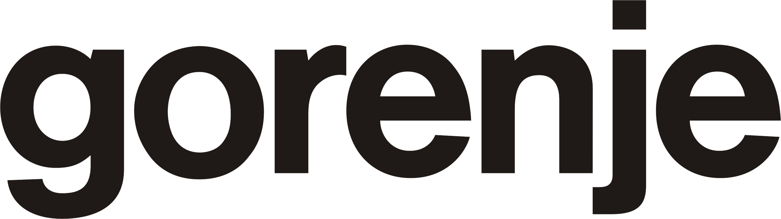 Официальный сервисный центр Gorenje в Москве